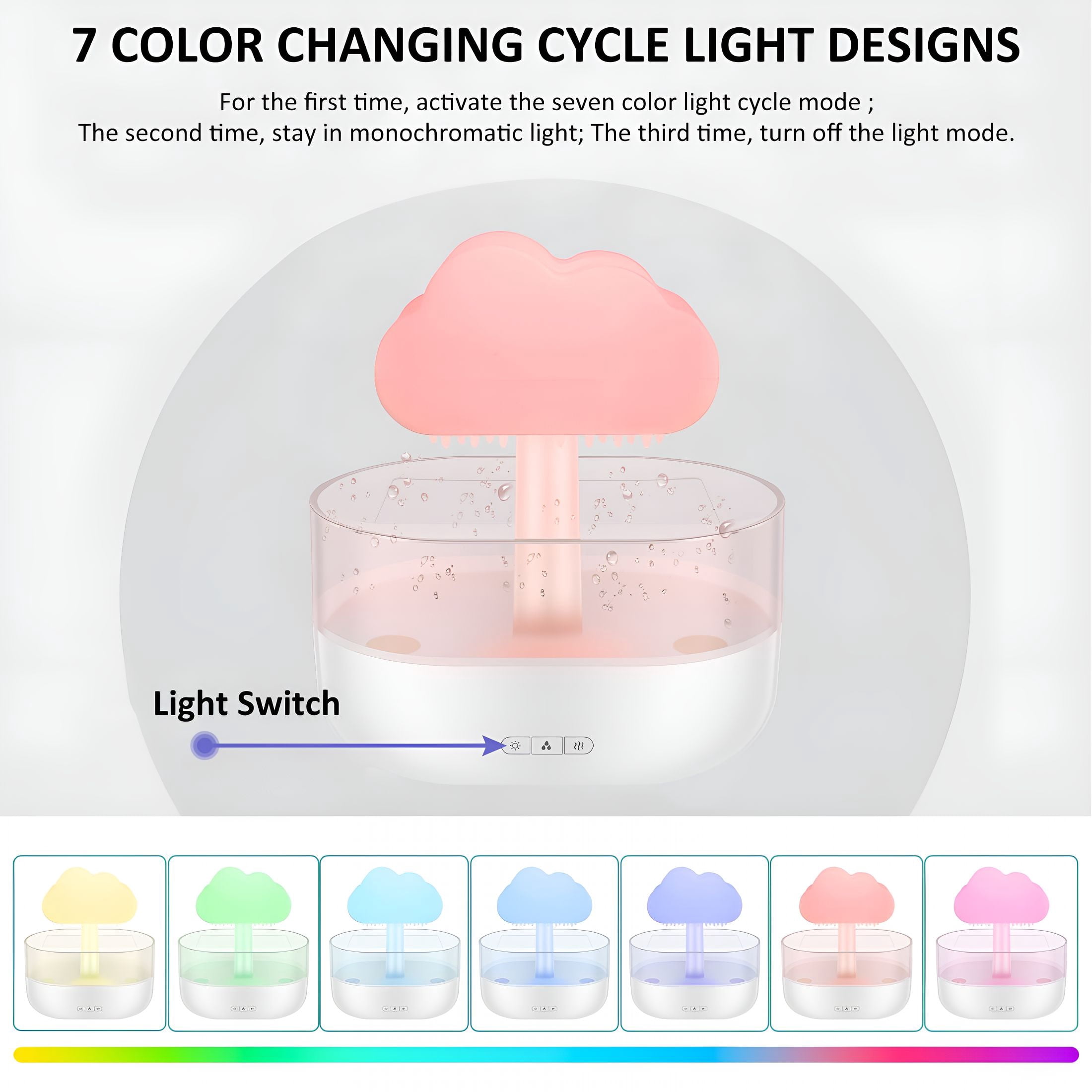 HIBIBUD 2026 New 7 Color Lights Rain Cloud Humidifier,Timing Water Drip Aroma Diffuser,Mushroom Waterfall Lamp for Home Office Bedroom Humidifier Water Treatment