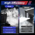 thumbnail image 5 of Miumaeov 3500W CO2 Jet DMX Machine Manual Control Jet Smoke Machine for Wedding Halloween Party Stage Effect, 5 of 11