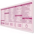thumbnail image 1 of Pink Excel Shortcuts Cheat Sheet Desk Pad - Extended Large XXL Non-Slip Mousepad, Stitched Edges, Ideal for Computer Users, Professional Keyboard Mat, 1 of 6