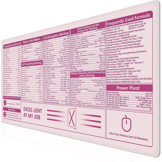 Pink Excel Shortcuts Cheat Sheet Desk Pad - Extended Large XXL Non-Slip Mousepad, Stitched Edges, Ideal for Computer Users, Professional Keyboard Mat