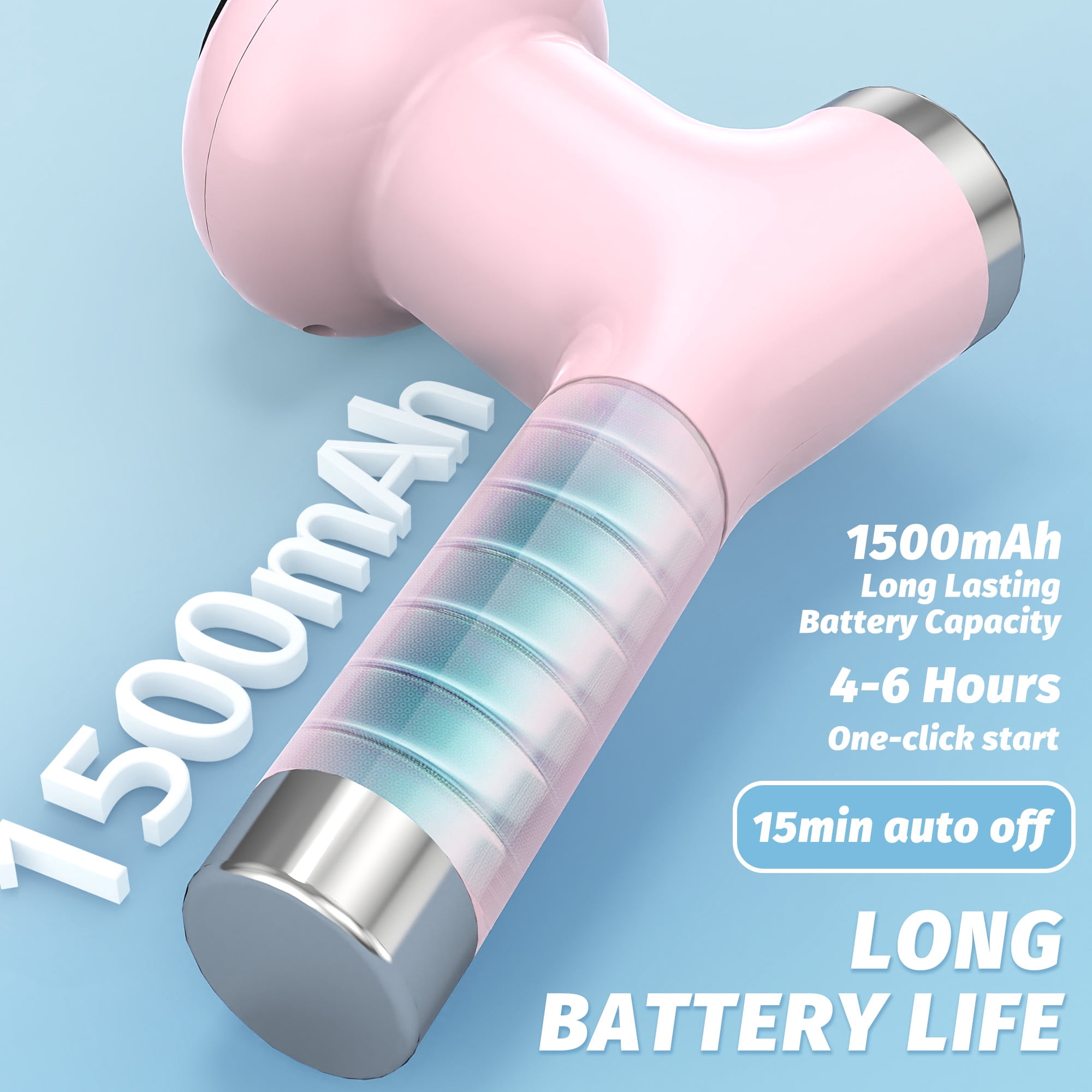 Mifanstech Handheld Back Massager, Ultra-Quiet Powerful Muscle Massager, Deep Tissue Massage Gun, Portable Percussion Massager, Body Relaxation Device featuring 5 Interchangeable Massage Heads, Pink