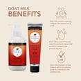 thumbnail image 2 of Loción corporal Skincare Dionis con leche de cabra y naranja sanguina, 250 ml, 2 of 7