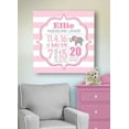 thumbnail image 3 of Personalized Canvas Birth Announcement Nursery Decor Gift, Safari Elephant Design, Custom Name, Date, Weight & Length, Unique Boys & Girls Baby Shower Wall Art Presents, Color Bubble Gum, Size - 16x16, 3 of 5
