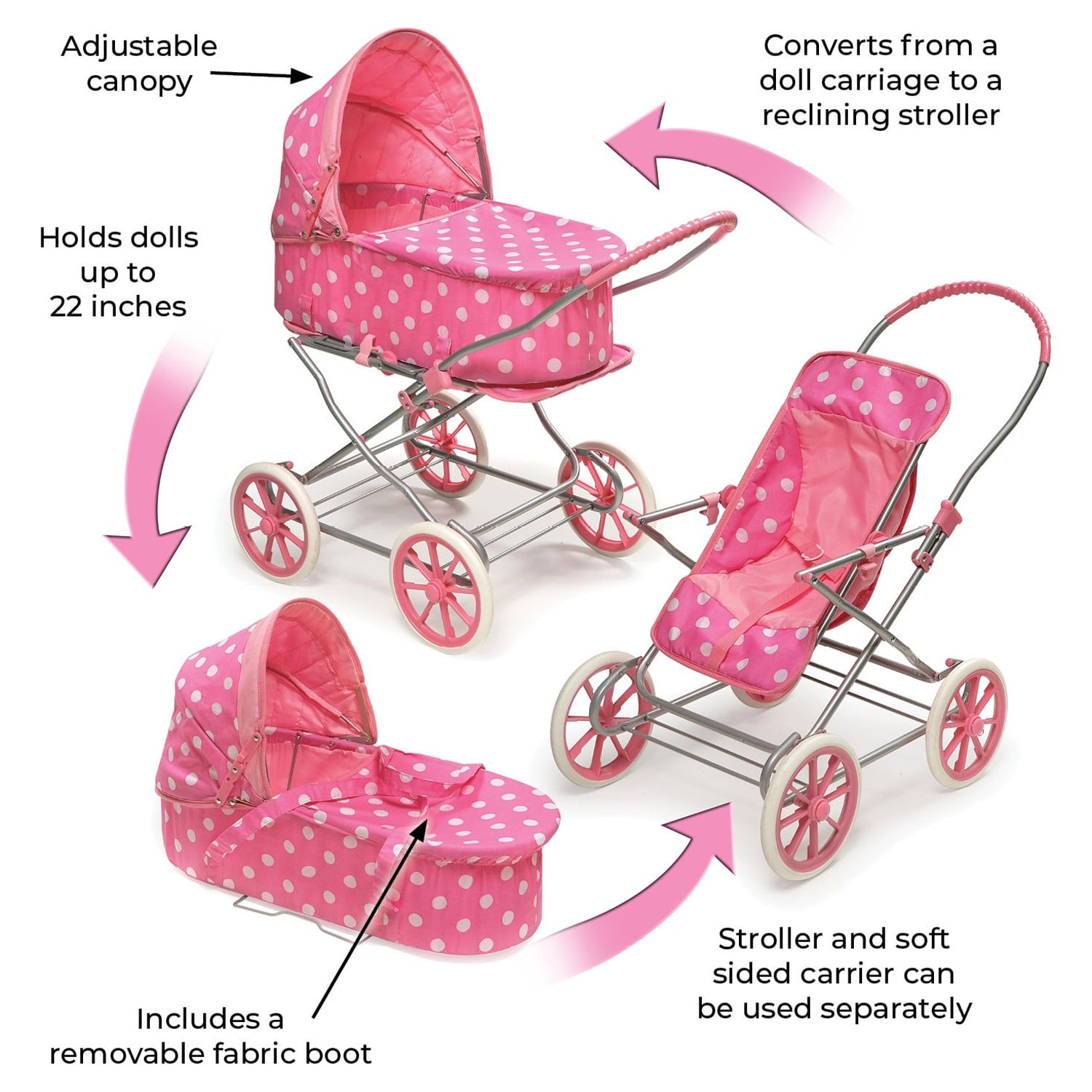 Badger Basket Just Like Mommy 3-in-1 Doll Pram/Carrier/Stroller - Pink/Polka Dots - image 4 of 13