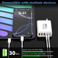 thumbnail image 3 of Cargador USB C Hibiker, 65 W, 6 puertos, PD+QC Power, blanco, 3 of 7