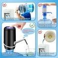 thumbnail image 3 of Dispensador de agua Beyio para botella de 18,9 litros con carga USB, 3 of 7