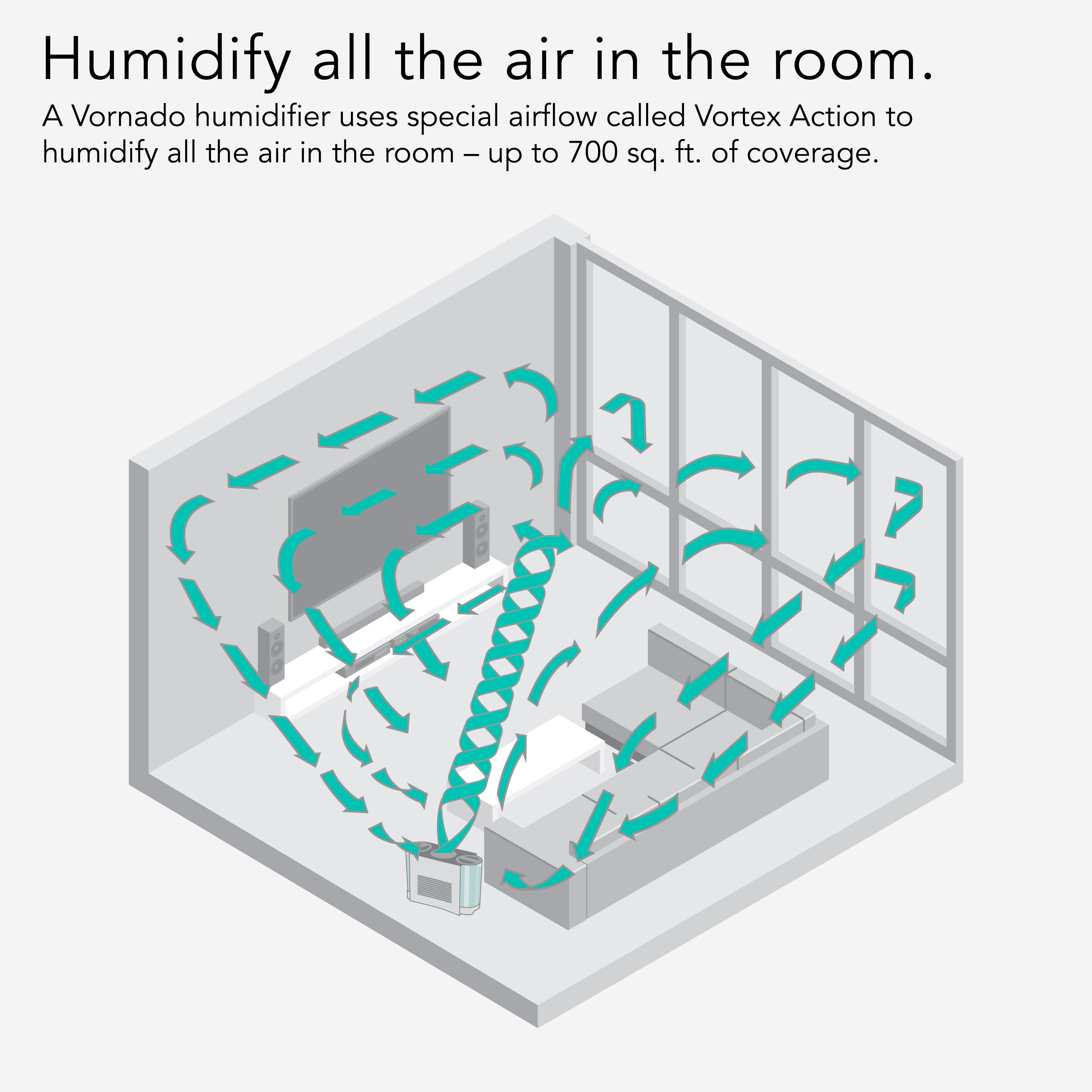 Vornado EVDC500 Energy Smart Evaporative Humidifier with Automatic Shut-off, 2 Gallon Capacity, LED Display