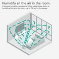 thumbnail image 3 of Vornado EVDC500 Energy Smart Evaporative Humidifier with Automatic Shut-off, 2 Gallon Capacity, LED Display, 3 of 7