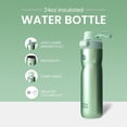 thumbnail image 3 of BOTTLE BOTTLE Insulated Water Bottle 24 oz with Handle and Flip Tops Lids Stainless Steel Water Bottle Push Button Lid Leak proof Portable for Running Travel Sports Hiking green, 3 of 7