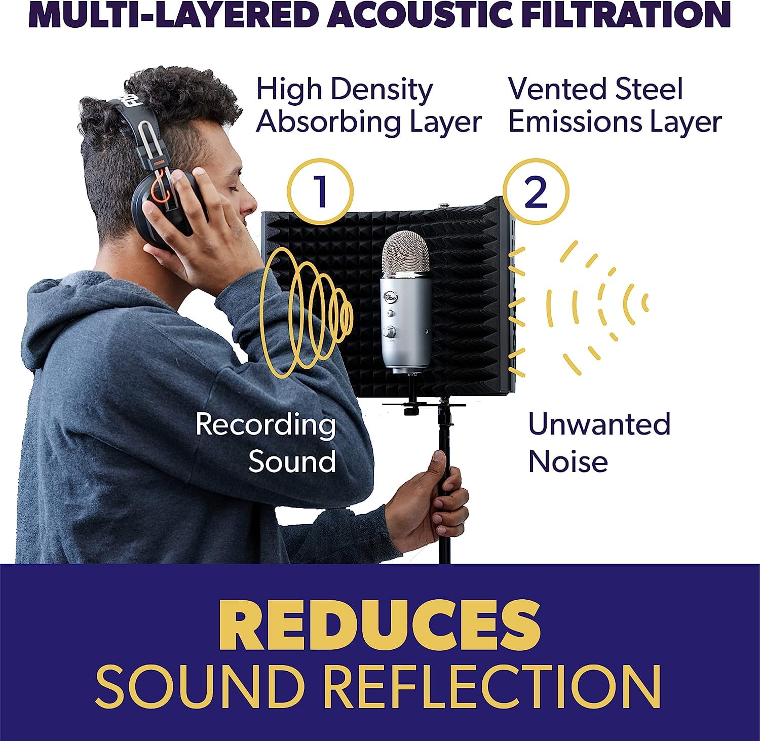 AUPHONIX PRO Isolation Shield - Microphone Reflection Filter for Recording - Mic Studio Equipment