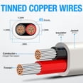 thumbnail image 2 of Cable Marino Dúplex NAOEVO 14 AWG de 9 m Impermeable, 2 of 6