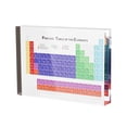 thumbnail image 2 of Amdohai Acrylic Periodic Table Display Kids Teaching Tool Home Decoration Multicolor Chemical Element Display, 2 of 6