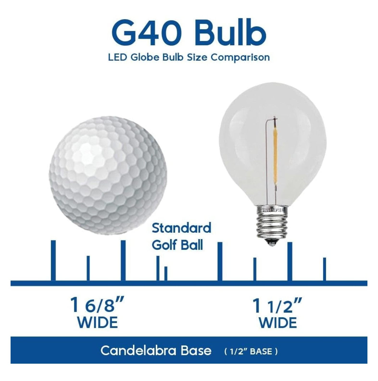 25 Pack G40 LED Glass Filament Outdoor Patio Globe Replacement Bulbs, Red/White/Blue, Dimmable, E12/C7 Base, 0.8 Watt