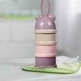 thumbnail image 1 of DPTALR Color Baby Three-layer Milk Powder Box Independent Layered Milk Powder Box Children's Portable Rotating Milk Powder Box, 1 of 6