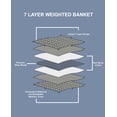 thumbnail image 3 of Irvine Home Collection Bamboo Weighted Blanket, 60x80 Full/Queen/King Size 15lbs, 7 Layer Design, 100% Natural Bamboo Cotton with Premium Glass Beads, Breathable and Cooling Bamboo, 3 of 7