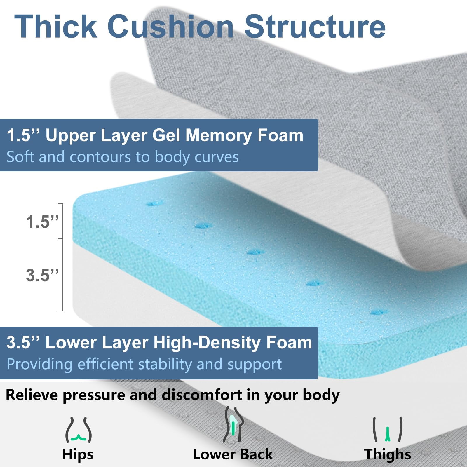 Shinnwa Extra Large Recliner Cushion for Elderly Dual-layer Memory Foam Seat Cushion 20 x 20 x 5 Inch Thick Riser Chair Cushion for Couch Armchair, Light Gray