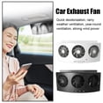 thumbnail image 3 of Agiufgs Car Ventilation Fan 9.06 X 4.33 X 2.76 in, Triple Fan Rapid Exchange, for Car Interior Odor and Heat Removal, Black, 3 of 7