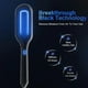 thumbnail image 3 of Ice Therapy Hair Straightener, Ergonomic Design Ensures Comfortable Handling, Telescopic Comb For Customized Styling, Anti-static And Self-cleaning, 3 of 5