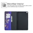 thumbnail image 4 of Galaxy Tab A 8.0 (2019) Case T290 T295, Allytech Slim Cute Pattern PU Leather Folio Stand Cards Slots Wallet Case Cover for Samsung Tab A Without S Pen 8.0 Inch Tablet T290 T290, Blue Butterfly, 4 of 4