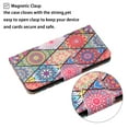 thumbnail image 2 of Feishell for Samsung Galaxy A14 5G 6.6 inch Wallet Case with Card Holder,Cute Pattern PU Leather Magnetic Clasp Flip Kickstand Card Slots Shockproof Phone Case for Women Girls,Diamond Totem, 2 of 7