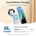 thumbnail image 2 of 15W Wireless Charger for iPhone, 3 in 1 Charging Station Compatible with iPhone 17 16 15 14 13 12, Compatible with iWatch, Compatible with Airpods, Blue, 2 of 10