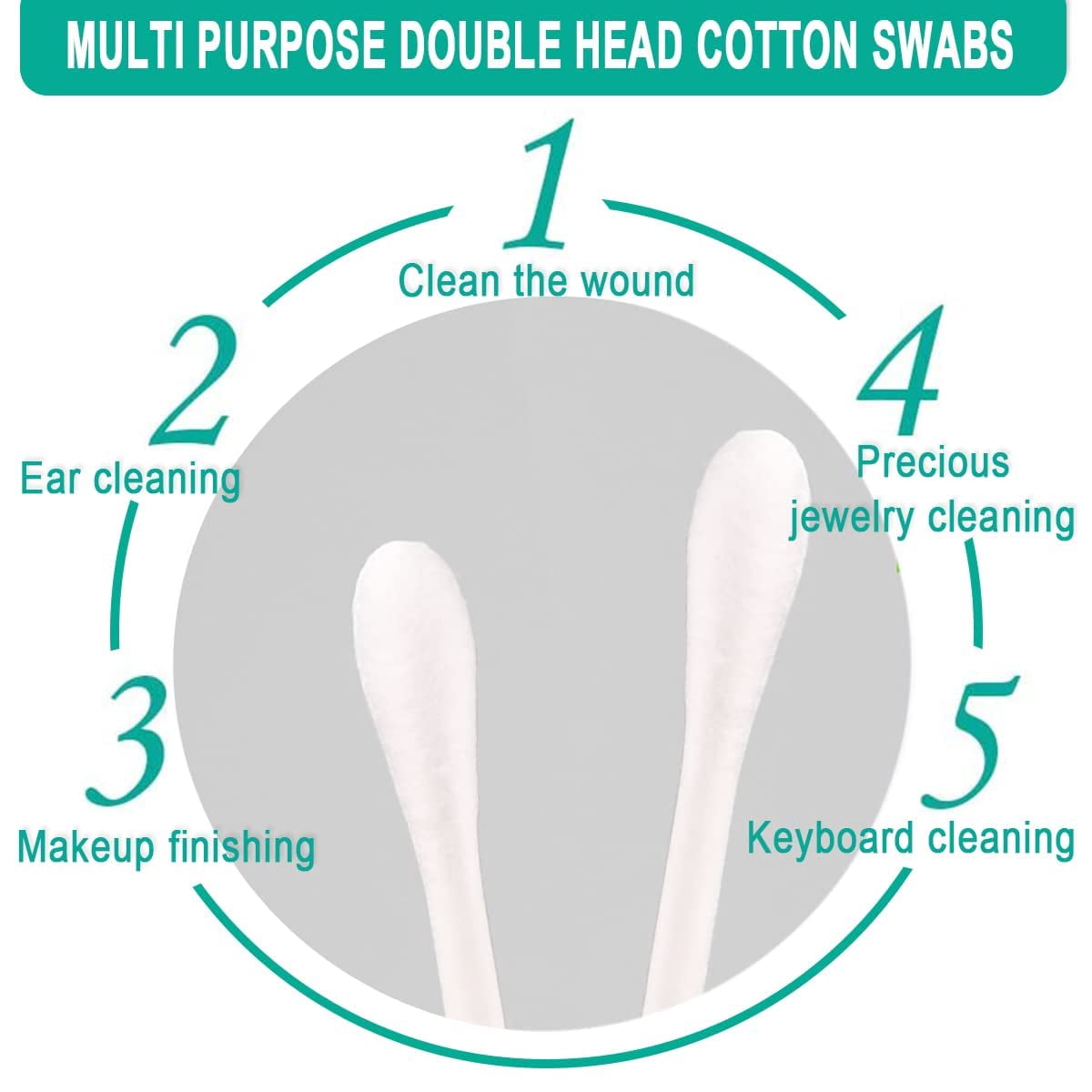 500 Pack Cotton Swabs, Individually Wrapped Cotton Swab, Individually Wrapped Double Tipped Paper Sticks for Ear, Make-up(Double Round End)