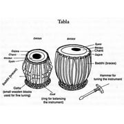 Zaza Percussion - Indian Tabla Drum Set -Silver Steel Bayan Tabla Drum Set, Finest 5.5 Wood Dayan
