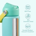 thumbnail image 6 of Daluvenix Kids Water Bottle with Straw Lid 12oz，Leakproof toddler Water Bottle for School, Insulated Stainless Steel Water Bottles for Kids BPA Free, Mix2, 6 of 9