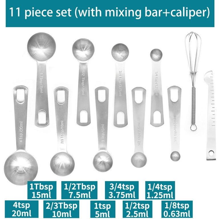 Different Types Of Kitchen Measuring Tools