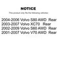 thumbnail image 2 of Kugel Rear Wheel Bearing Hub Assembly 70-512253 for Car Volvo S60 XC70 V70 S80, 2 of 11