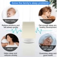 thumbnail image 4 of White Noise Sound Machine with 30 Soothing Sounds 12 Night Light 32 Volume 3 Timers Portable Sleep Aid Machine for Office Noise Canceling Nursery Travel Lullaby & Rain Sound for Baby, Adults, 4 of 4