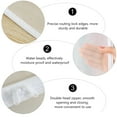 thumbnail image 5 of WHAMVOX Garment Bags Clothes Cover Clothes Hanging Cover Clothes Accessories, 5 of 8