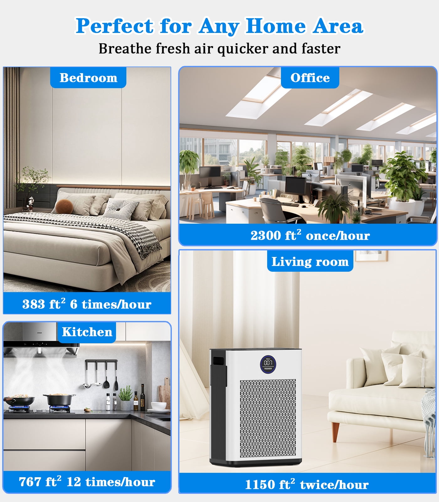 Air Purifier, FRESHDEW Air Purifiers for Home with H14 HEPA and Activated Carbon Filter, Removes 99.99% of Dust,Odors,Smoke,and Pet Hair Covers up to 2300 Sq.Ft, Quiet and Energy Efficient