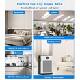 thumbnail image 6 of Air Purifier, FRESHDEW Air Purifiers for Home with H14 HEPA and Activated Carbon Filter, Removes 99.99% of Dust,Odors,Smoke,and Pet Hair Covers up to 2300 Sq.Ft, Quiet and Energy Efficient, 6 of 10