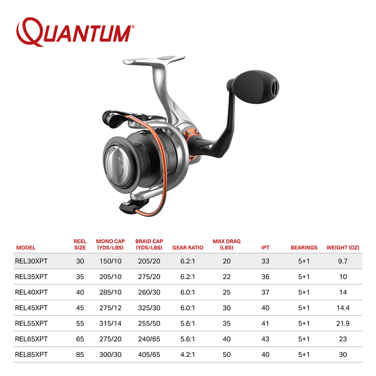 Quantum Reliance Spinning Fishing Reel, Size 30 Reel, Silver/Black 