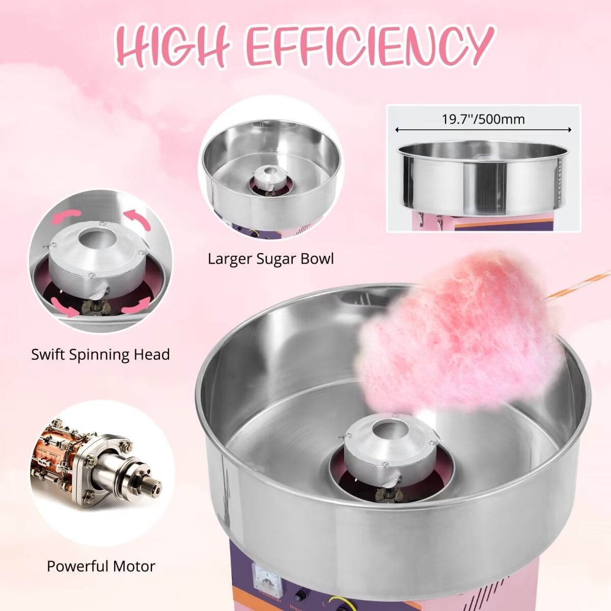 Commercial Cotton Candy Machine, 1000W Electric Cotton Candy Maker with Stainless Steel Bowl for Home Party Carnival, Pink