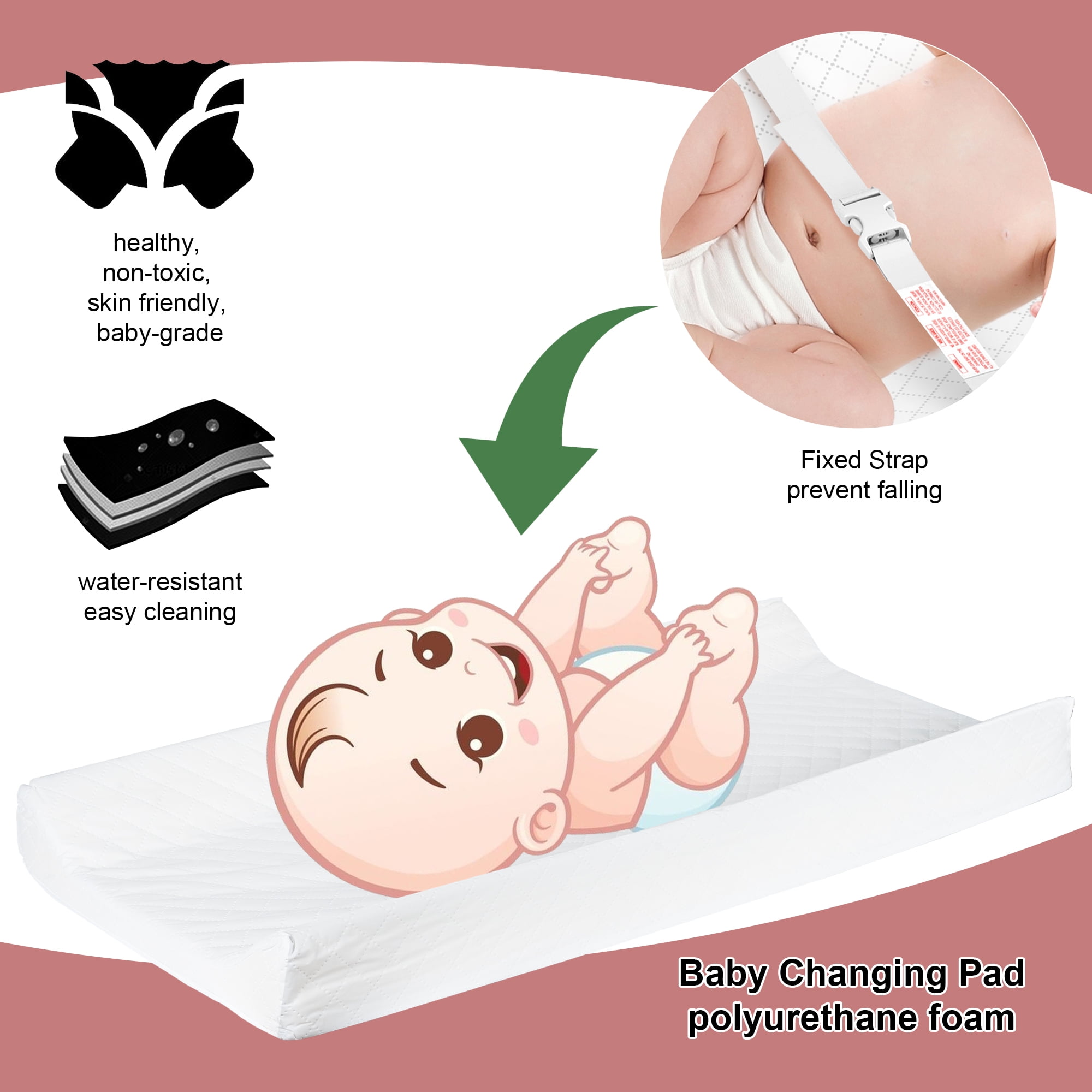 Sfugno Changing Table,3 Drawers Storage Dresser with Removable Pad,Baby Changing Table Safety Rail and Strap for Bedroom, Nursery,White
