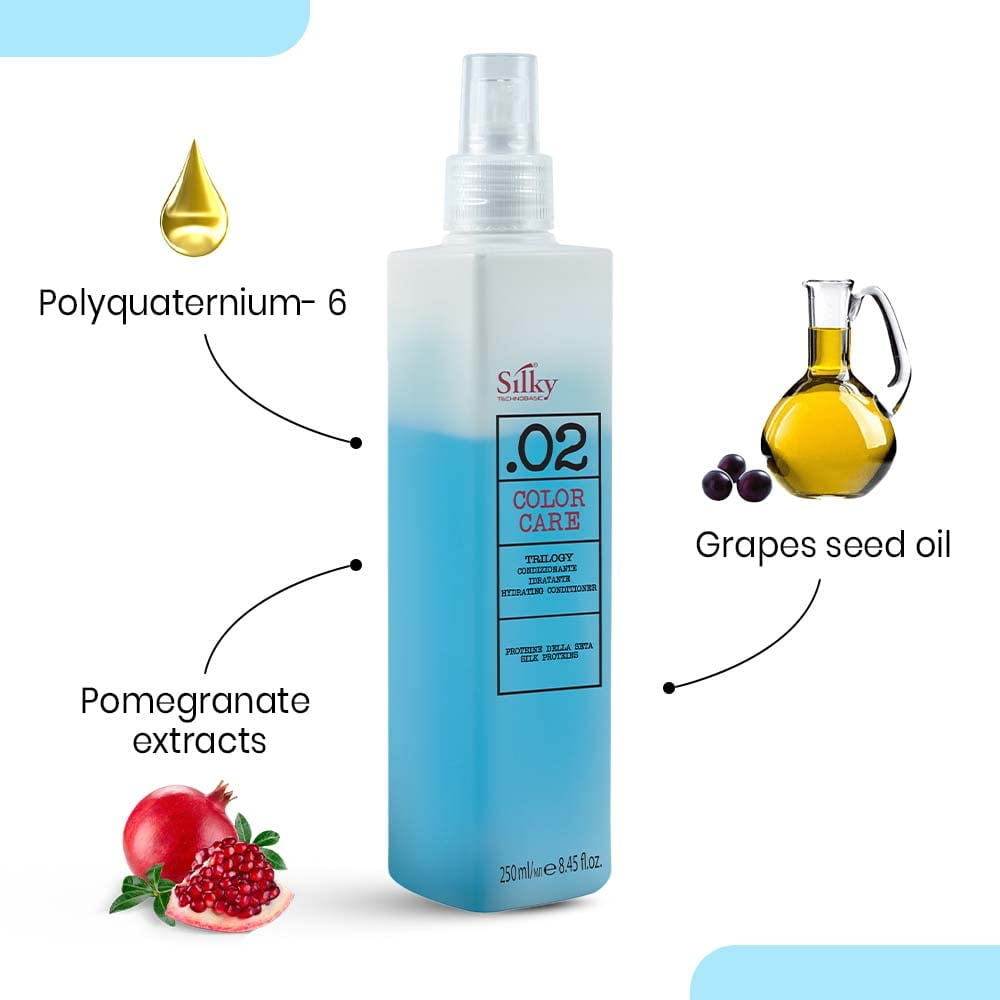 SILKY .02 TRILOGY HYDRATING CONDITIONER with Active Ingredients for UV Protection and Conditioning (250 ml) 8.45oz