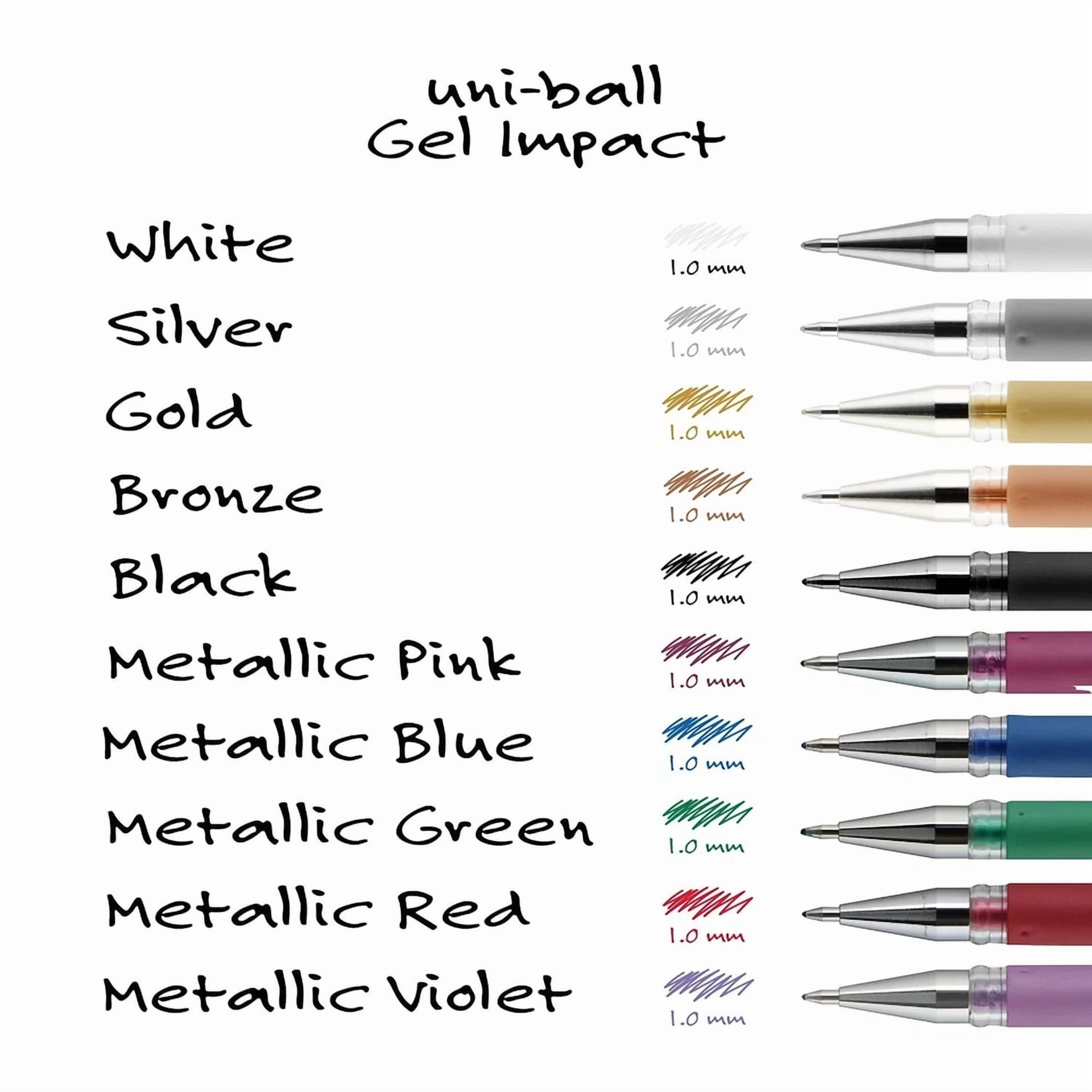 CIRCLE- Uni-Ball Impact Gel Pen Bold Point Silver Ink (60658) 812106
