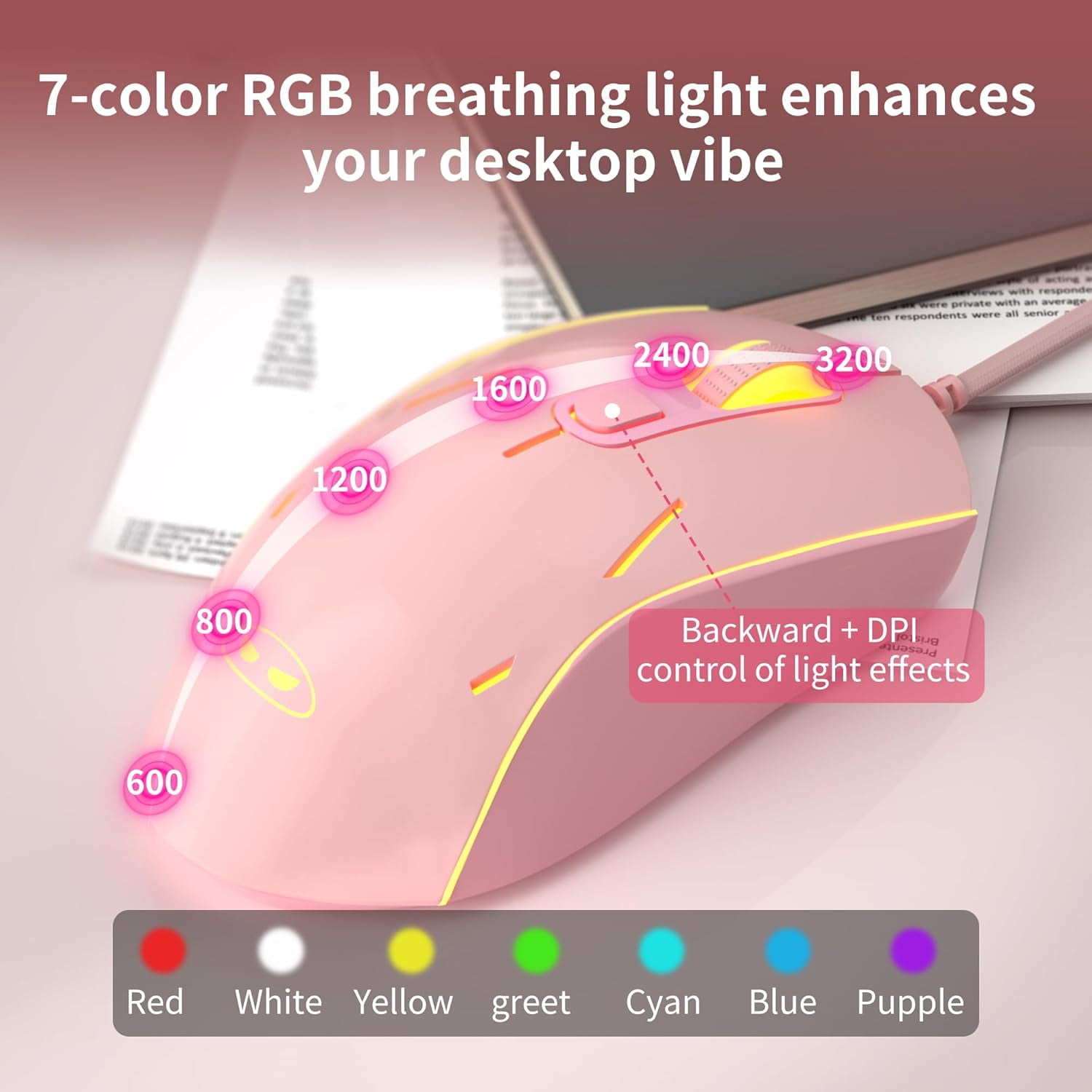 MageGee Gradient Purple Creamy Keyboard and Mouse Combo,MageGee GK980 Wired RGB Backlit Keyboard and Gradient Purple Gaming Mouse Combo,PC Keyboard and Adjustable Sensitivity Mouse for PC/loptop/MAC
