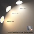 thumbnail image 4 of GCN LIGHT 4 Inch Wet Location Dimmable LED Recessed Pot Light 3CCT Ideal for Bathrooms Kitchens Balconies and Under Eave, 4 of 7
