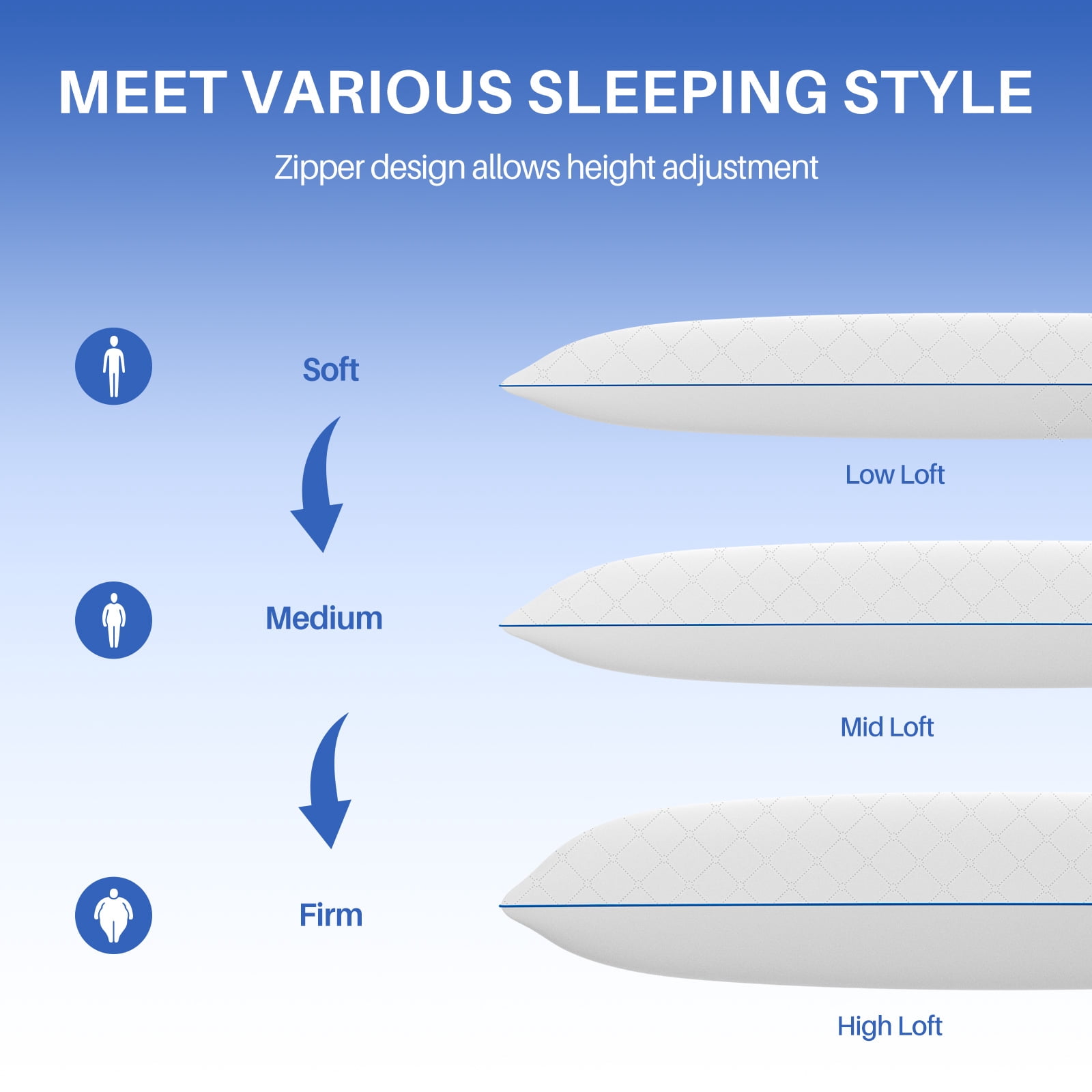 Galenzoov 20x54 Long Body Pillow for Adults - Firm Body Pillow Insert with Shredded White Memory Foam, Soft Support for Side Sleeping, Pregnant Women, Washable White