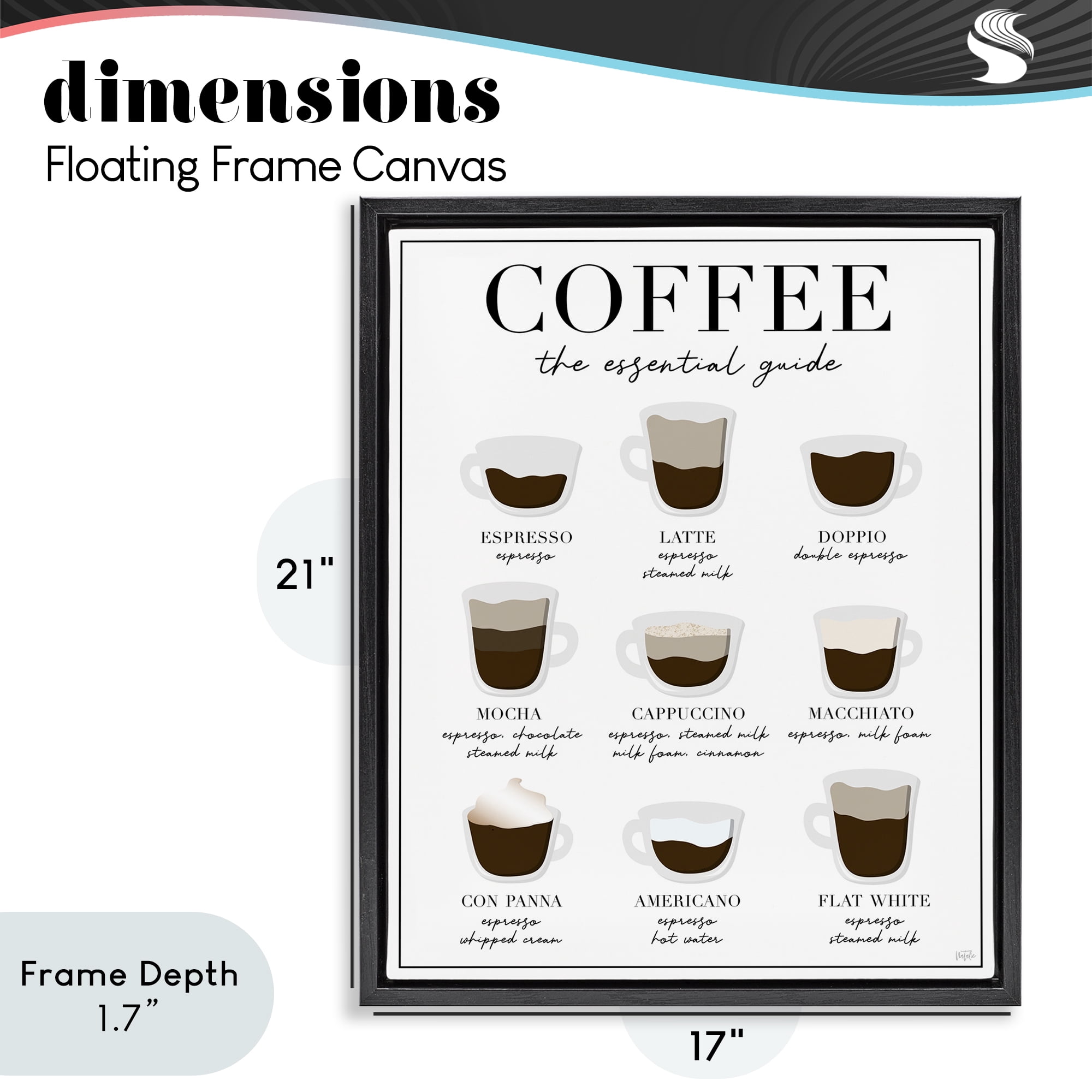 Stupell Industries Essential Guide To Coffee Black Framed Floater Canvas Wall Art, design by Natalie Carpentieri