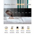 thumbnail image 5 of Green Stripe Blackout Curtains, Light Blocking Print Window Curtains, Gradient Geometric White Vertical Striped Thermal Insulated Window Drapes for Living Room Kitchen Cafe 2 Panels, 55"W x 39"L, 5 of 9