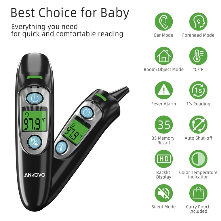 ANKOVO Thermometer for Fever - Forehead and Ear