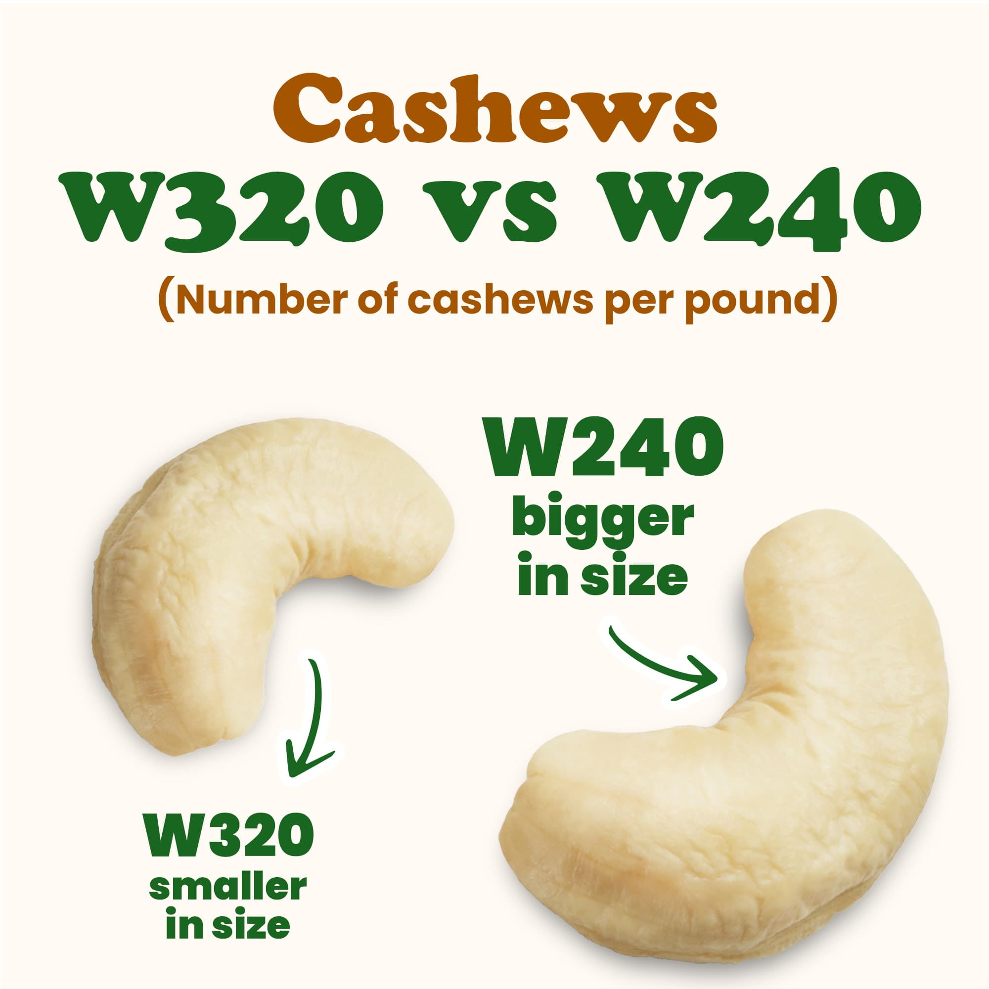 Organic Whole Large Cashews W240, 4 Pounds — Non-GMO, Raw, Kosher, Vegan — by Food to Live