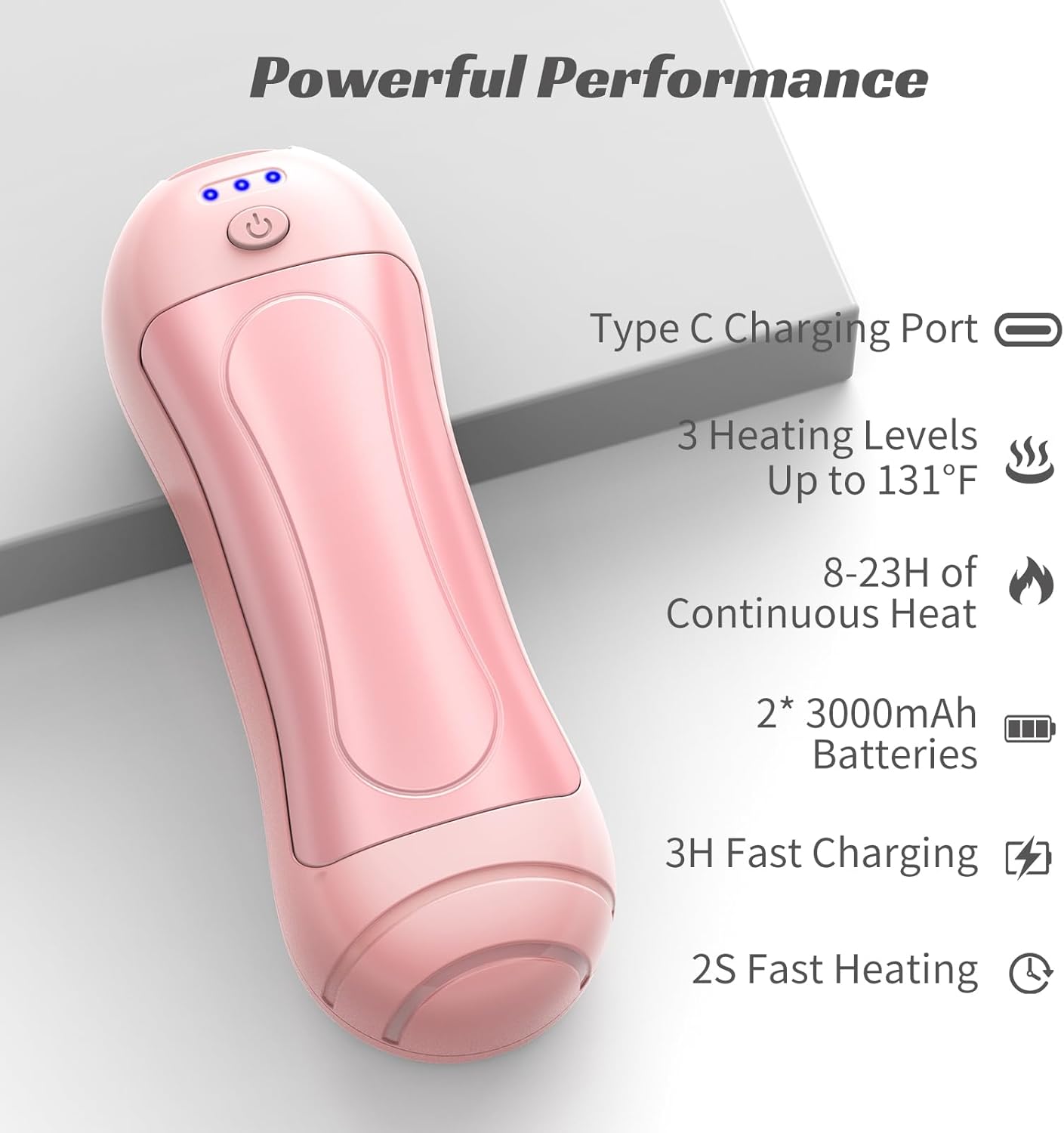 Hand Warmers Rechargeable 2 Pack,6000mAh Electric Hand Warmers,USB Portable Pocket Heater 3 Heat Settings,AI-Smart Chips Safe Heat,Women Mens Gift for Indoor,Outdoor
