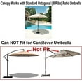 thumbnail image 3 of Bayside21 9ft 8-Rib Sun Protection Patio Umbrella Replacement Canopy, 3 of 3