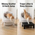 thumbnail image 2 of Caja de arena para gatos con rampa iQmaogo ajustable y antideslizante, color rojo, 2 of 8