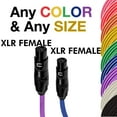 thumbnail image 3 of Coluber Cable Balanced XLR Cable Female to XLR Female Pro Microphone Cable, 3 of 7